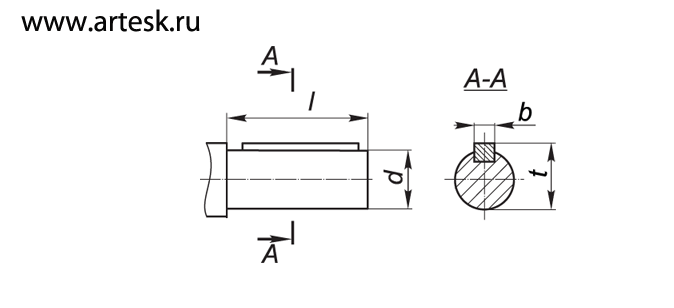 Цилиндрический вал - Ц Цилиндрический вал - Ц