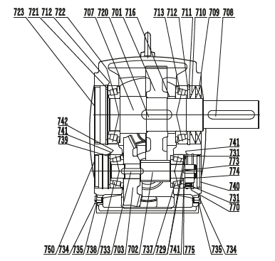 SK 9012.1 - SK 9096.1 SK 9012.1 - SK 9096.1
