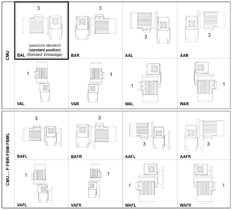 Монтажные положения двухступенчатых червячных редукторов серии CMU Монтажные положения двухступенчатых червячных редукторов серии CMU