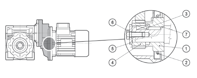 Порядок установки цилиндрической ступени PC на электродвигатель Порядок установки цилиндрической ступени PC на электродвигатель